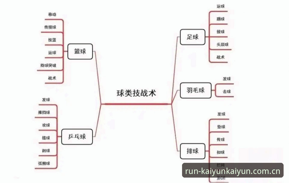 揭秘开运体育全球赛场推荐背后的专业逻辑：数据驱动下的精准选择