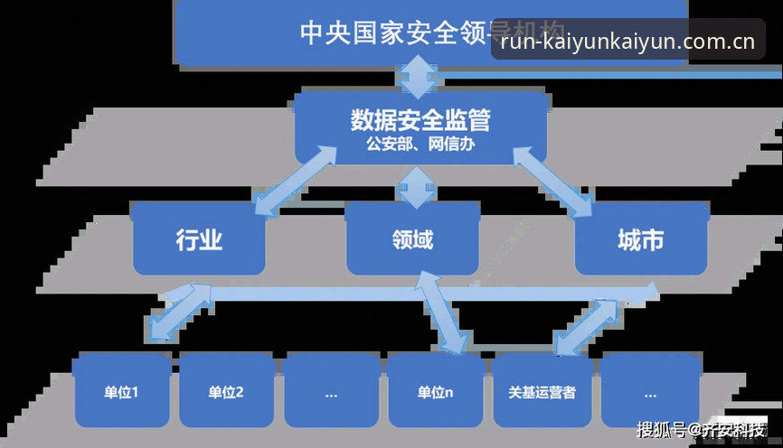 开运体育平台深度解析：从官方应用到安全机制的全面说明